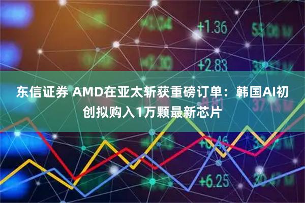 东信证券 AMD在亚太斩获重磅订单：韩国AI初创拟购入1万颗最新芯片