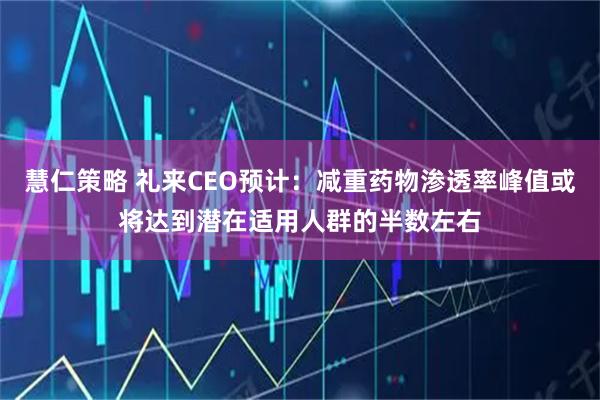 慧仁策略 礼来CEO预计：减重药物渗透率峰值或将达到潜在适用人群的半数左右